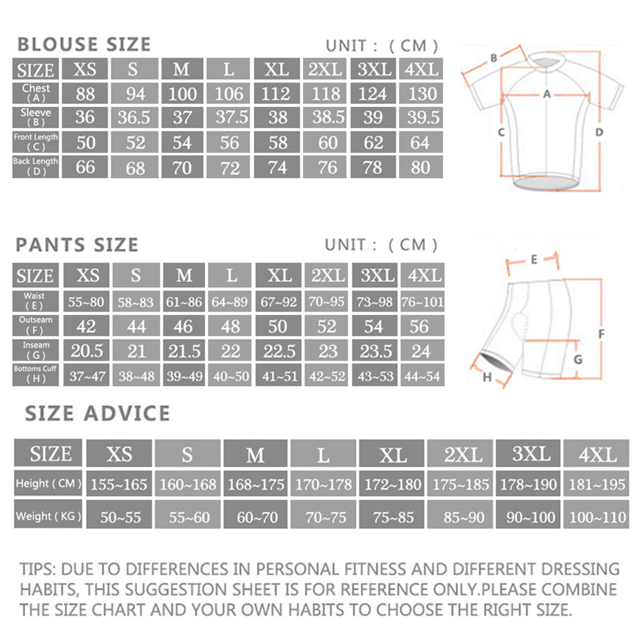 Maloja Cycling Jersey Clothes  - đánh giá và giá Cycling Community