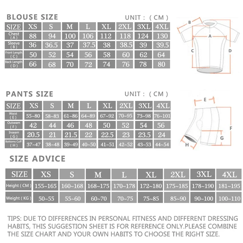 Arkea Cycling Jersey Sets for  - đánh giá và giá Cycling Community