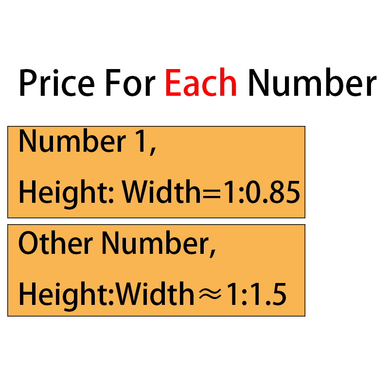 JKZ STKART Neon Number Sticker - đánh giá và giá Cycling Quote