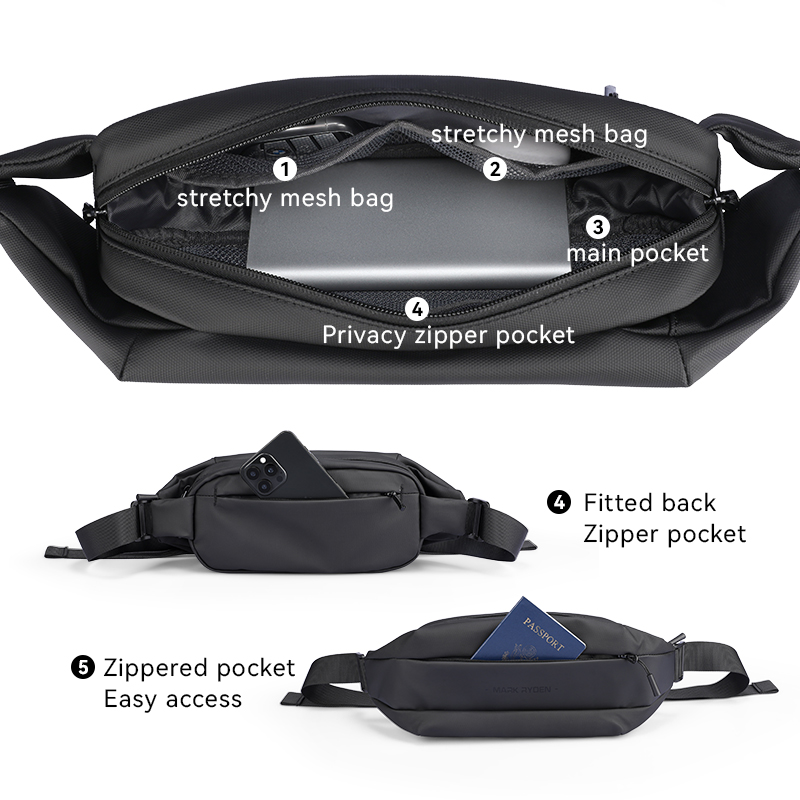 MARK RYDEN Multi-pocket Chest  - đánh giá và giá Waterproof Cycling Commute